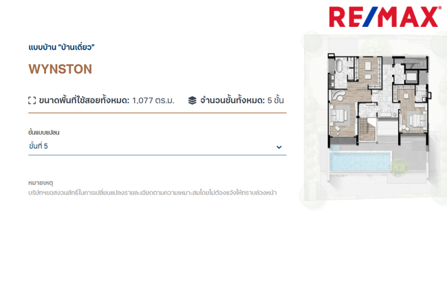 ขายโฮมออฟฟิศ Home Office โครงการ Penton อารีย์ ใจกลางเมือง 5 ชั้น 140 ตารางวา ทำเลดีมาก